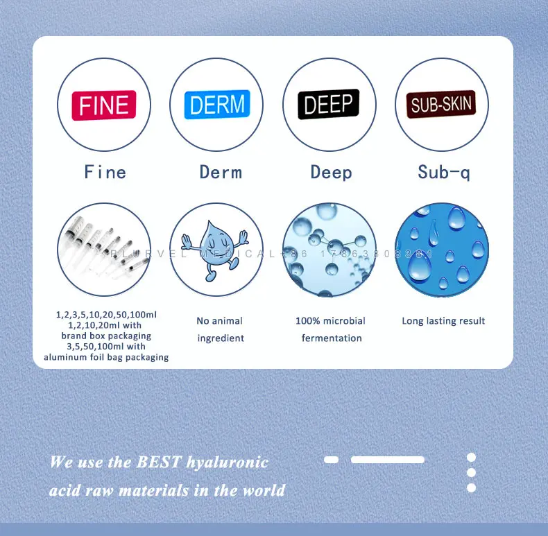 Deep Crosslinked HA Facial Shaper 1ml — HA Filler / Deep product image 3